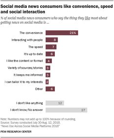 群众在社交媒体评论反腐新闻