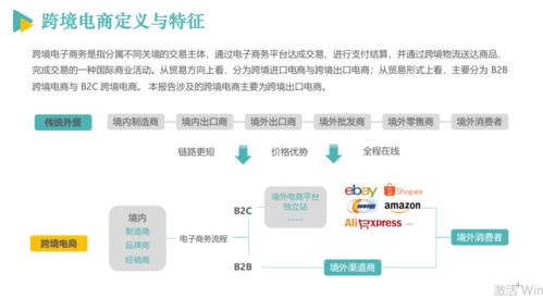 跨境电商卖家在电脑前处理订单