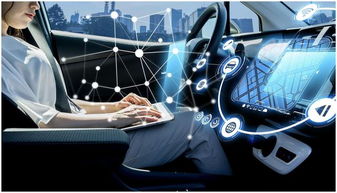 未来智能驾驶概念图