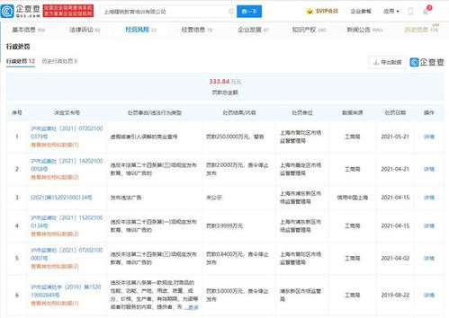 网络截图显示热搜榜单