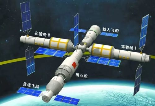 中国空间站要扩容了！未来将实现更多太空突破
