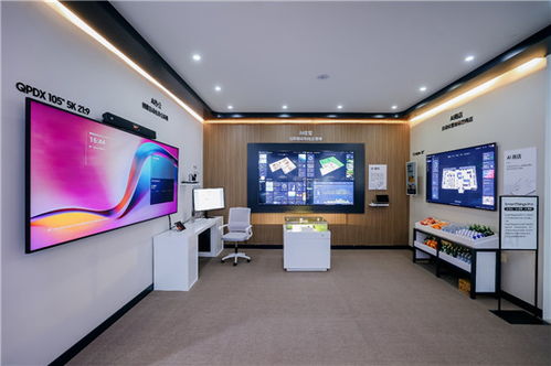 智能家居场景展示图