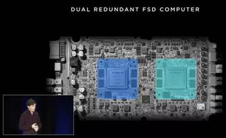 特斯拉自动驾驶芯片概念图