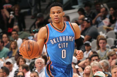 NBA雷霆队球员空中灌篮