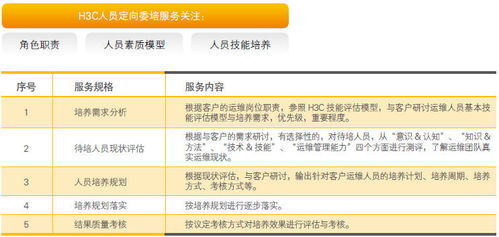 公众呼吁定向委培政策应更加透明化