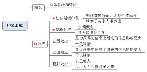 专家分析社会心理反应