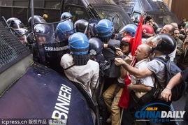 抗议者与警察冲突