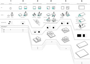三维空间中的挂谷猜想示意图，展示线段旋转轨迹的结构