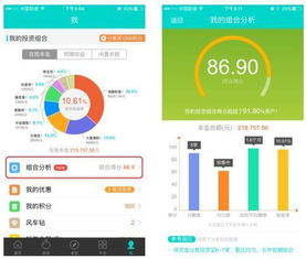 个人投资组合分析图