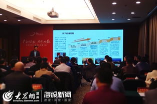 金融支持科技创新论坛