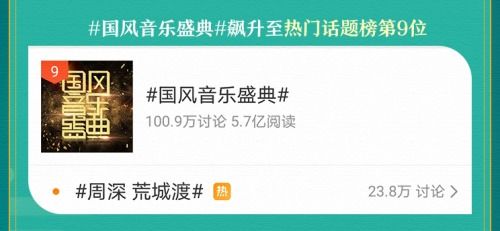 微博热搜截图显示周深相关话题