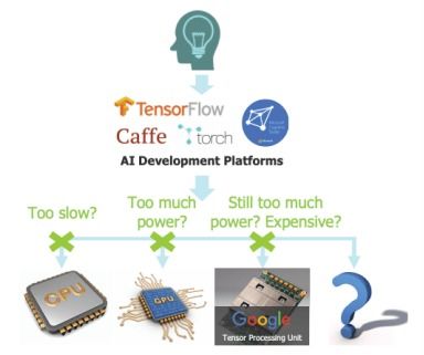 AI也有「双重人格」？OpenAI最新研究揭示「善恶开关」，一键切换黑暗面！