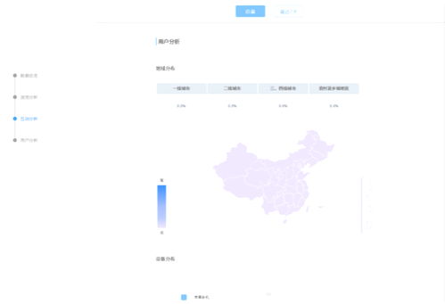 AI营销系统界面展示图