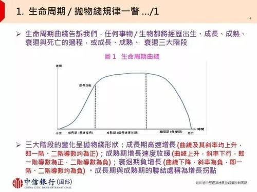 中国经济成推进世界经济的稳定源：从开放到创新，中国如何成为全球信心的‘定盘星’？