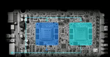 车企造芯狂潮：马斯克、李斌、何小鹏卷翻大算力，雷军立下军令状！