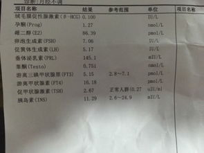 乳糜血样本图示