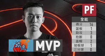 WOL战队在比赛中专注操作