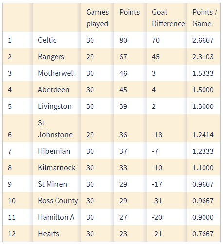 苏超联赛各队现状：谁在领跑？谁在挣扎？最新动态全解析！