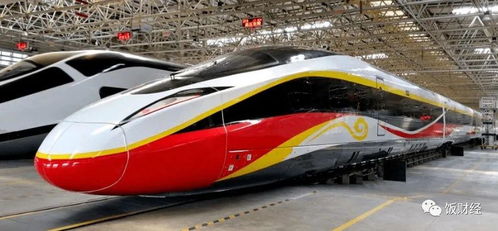 新一代CR450高速动车组展示图