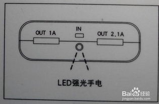 充电宝正确存放方式示意图