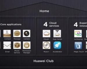 华为开发者联盟官网操作界面截图