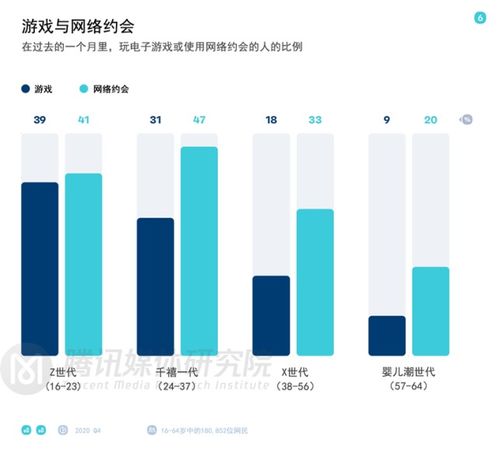 网友讨论尚公主造型