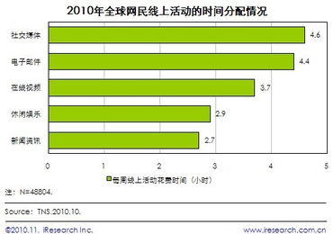网民在社交媒体讨论中央指导组进驻新闻