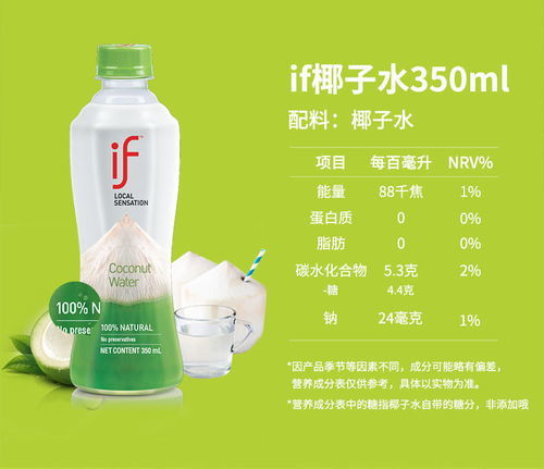if椰子水瓶装产品展示