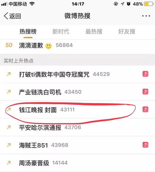 微博热搜榜截图显示话题火爆