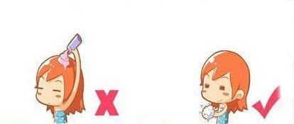 正确洗头步骤示意图