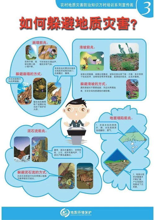 甘肃地质灾害预警通知