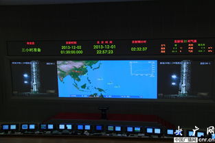 港口指挥中心大屏幕显示实时数据