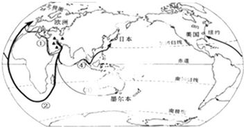 石油运输路线图示意图
