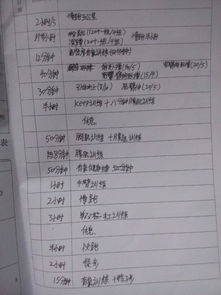 饮食与运动计划