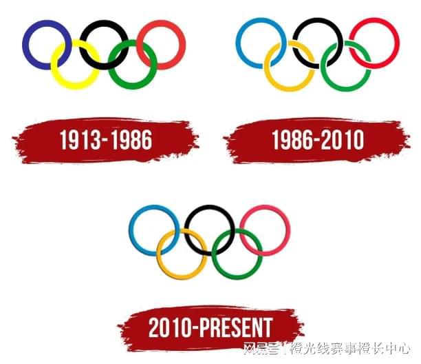 从奥林匹克日看我的健身日常：动就一起，活力满满！