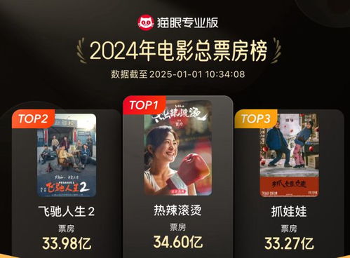 贾玲在Prada广告大片中手持剧本认真讨论画面