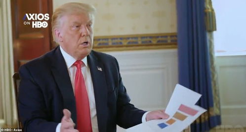 特朗普再掀波澜：称伊朗对美国摧毁核设施回应“非常软弱”