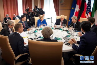七国集团峰会现场