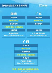 2025高考查分时间全汇总！你所在省份什么时候出成绩？