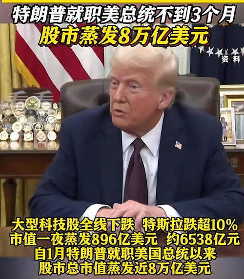 新闻报道中关于特朗普的世界大战言论截图