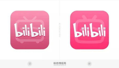 B站LOGO与影视剧画面拼接
