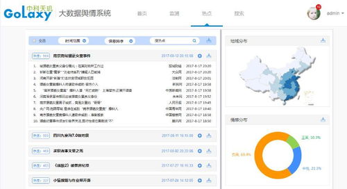 网友在社交媒体上的热评截图