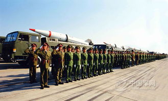 东风-26导弹方队参加阅兵