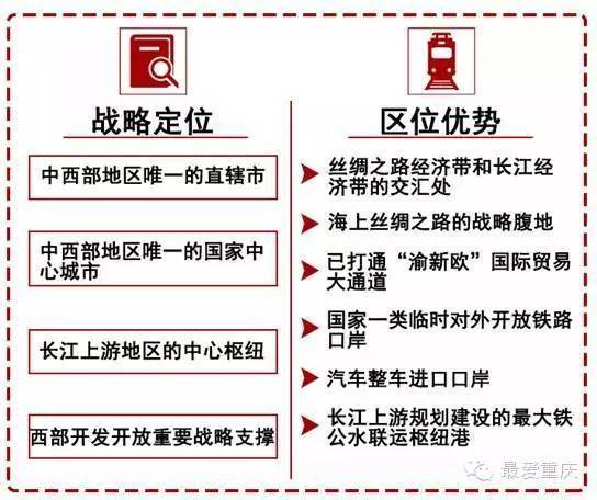 中新合作项目示意图