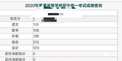“浙里办”上线20年前高考成绩查询功能，网友：青春记忆被唤醒！