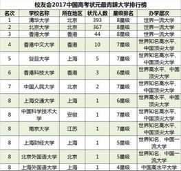 浙江高考状元手持成绩单微笑