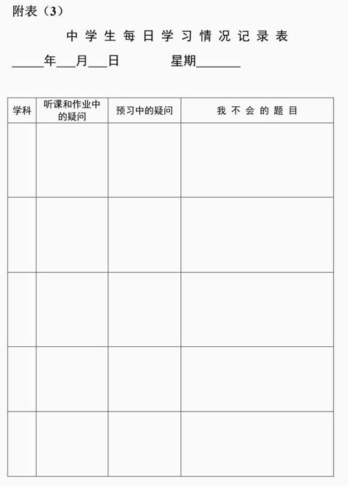 一张整齐的学习计划表格放在书桌上