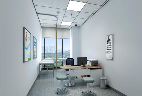 中医诊室内景展示