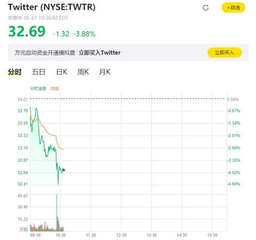 社交媒体上的假冒账号截图示意图