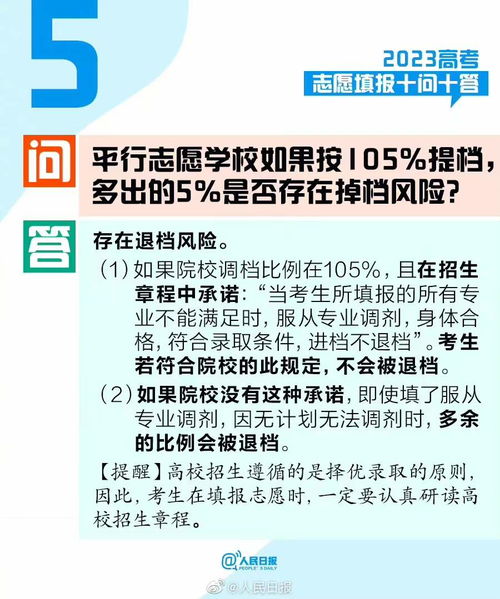 高考志愿填报时学生与家长讨论专业选择的场景图